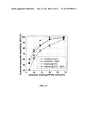 Metal Compounds to Eliminate Nonproductive Enzyme Adsorption and Enhance     Enzymatic Saccharification of Lignocellulose diagram and image