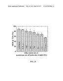 Metal Compounds to Eliminate Nonproductive Enzyme Adsorption and Enhance     Enzymatic Saccharification of Lignocellulose diagram and image