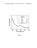 Metal Compounds to Eliminate Nonproductive Enzyme Adsorption and Enhance     Enzymatic Saccharification of Lignocellulose diagram and image