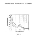 Metal Compounds to Eliminate Nonproductive Enzyme Adsorption and Enhance     Enzymatic Saccharification of Lignocellulose diagram and image