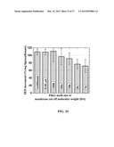 Metal Compounds to Eliminate Nonproductive Enzyme Adsorption and Enhance     Enzymatic Saccharification of Lignocellulose diagram and image