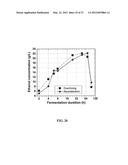 Metal Compounds to Eliminate Nonproductive Enzyme Adsorption and Enhance     Enzymatic Saccharification of Lignocellulose diagram and image