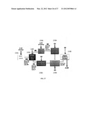 Metal Compounds to Eliminate Nonproductive Enzyme Adsorption and Enhance     Enzymatic Saccharification of Lignocellulose diagram and image