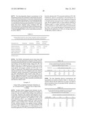 Metal Compounds to Eliminate Nonproductive Enzyme Adsorption and Enhance     Enzymatic Saccharification of Lignocellulose diagram and image