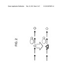 Methods and Molecules for Yield Improvement Involving Metabolic     Engineering diagram and image