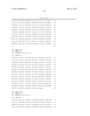 Methods and Molecules for Yield Improvement Involving Metabolic     Engineering diagram and image