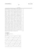 Methods and Molecules for Yield Improvement Involving Metabolic     Engineering diagram and image