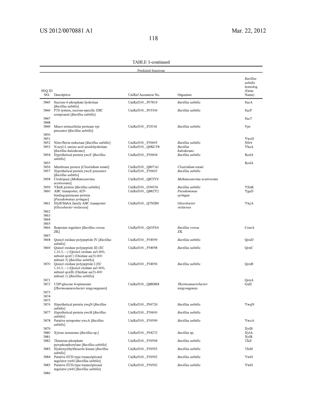 Bacillus licheniformis chromosome - diagram, schematic, and image 119