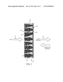 Horizontal Array Bioreactor for Conversion of Syngas Components to Liquid     Products diagram and image