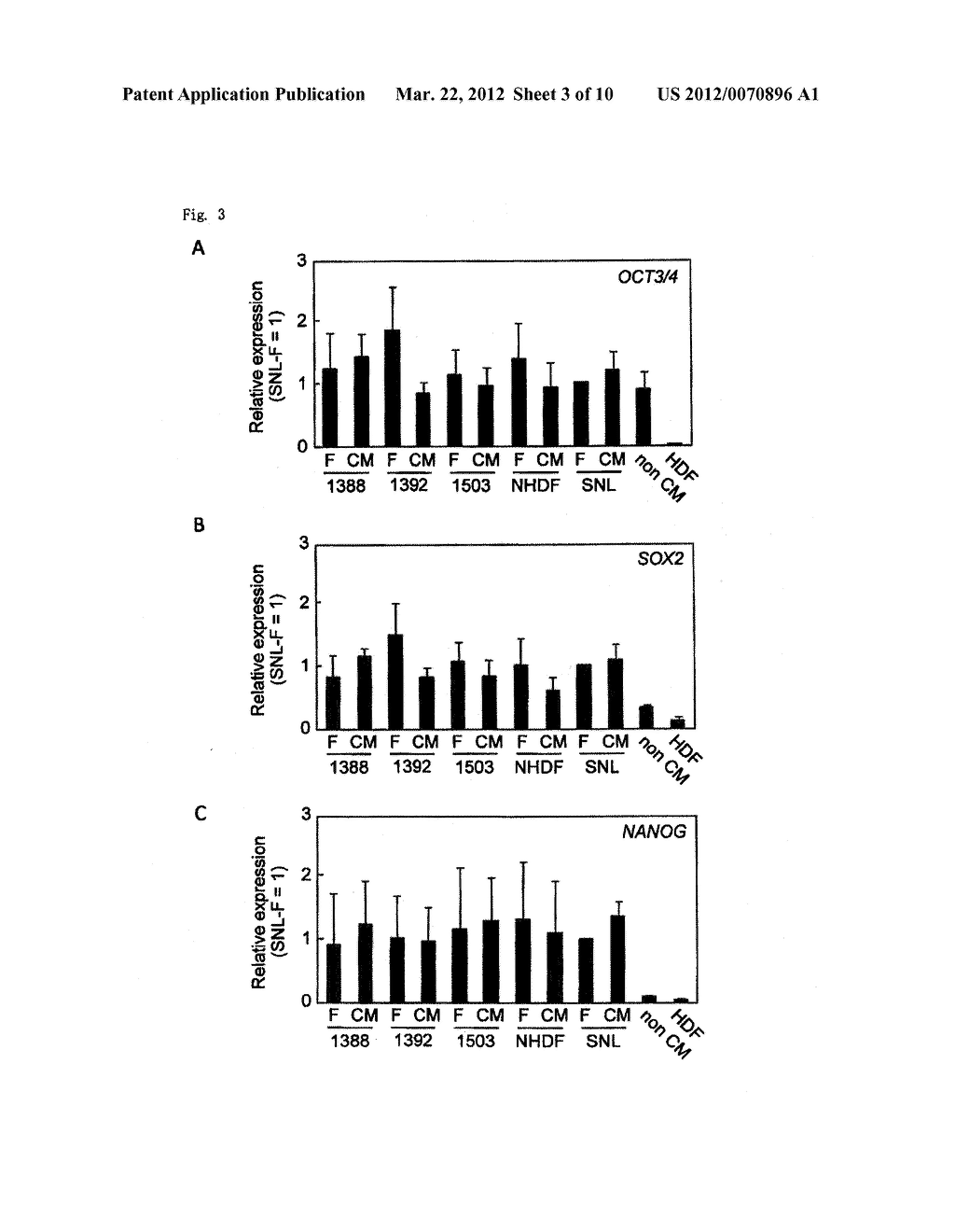 METHOD FOR PRODUCING INDUCED PLURIPOTENT STEM CELLS AND METHOD FOR     CULTURING THE SAME - diagram, schematic, and image 04