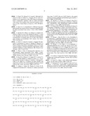 EFFECTIVE VECTOR PLATFORM FOR GENE TRANSFER AND GENE THERAPY diagram and image