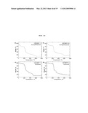 NANOPOROUS CARBOHYDRATE FRAMEWORKS AND THE SEQUESTRATION AND DETECTION OF     MOLECULES USING THE SAME diagram and image