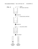 DETECTION METHOD AND QUANTIFICATION METHOD FOR TARGET SUBSTANCE diagram and image