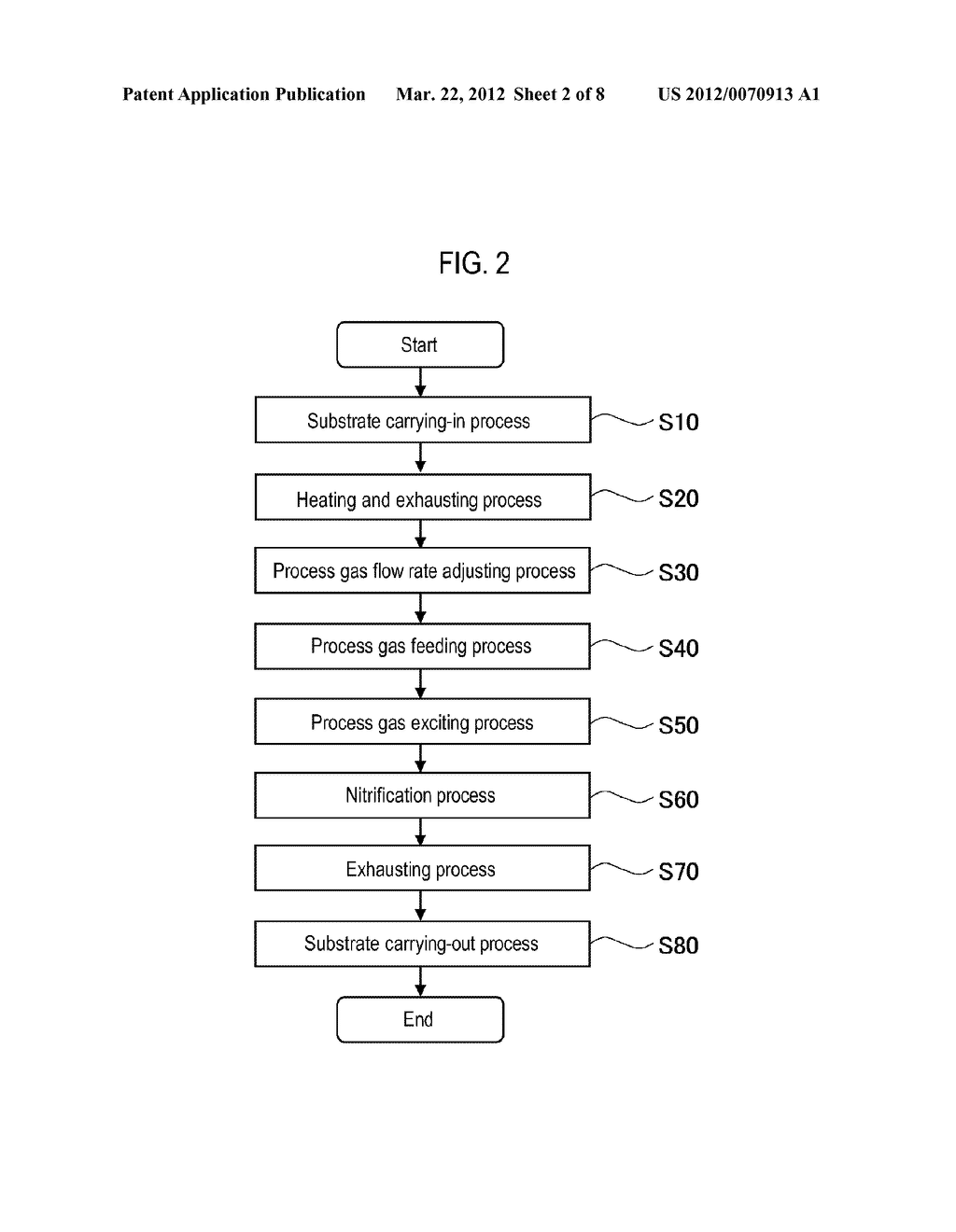 METHOD OF MANUFACTURING A SEMICONDUCTOR DEVICE AND SUBSTRATE PROCESSING     APPARATUS - diagram, schematic, and image 03