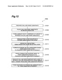 METHOD FOR FABRICATING WAFER PRODUCT AND METHOD FOR FABRICATING GALLIUM     NITRIDE BASED SEMICONDUCTOR OPTICAL DEVICE diagram and image