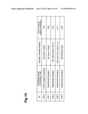 METHOD FOR FABRICATING WAFER PRODUCT AND METHOD FOR FABRICATING GALLIUM     NITRIDE BASED SEMICONDUCTOR OPTICAL DEVICE diagram and image