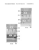 AIR GAP FORMATION diagram and image