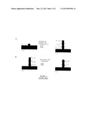 METHOD FOR ELIMINATING THE METAL CATALYST RESIDUES ON THE SURFACE OF WIRES     PRODUCED BY CATALYTIC GROWTH diagram and image