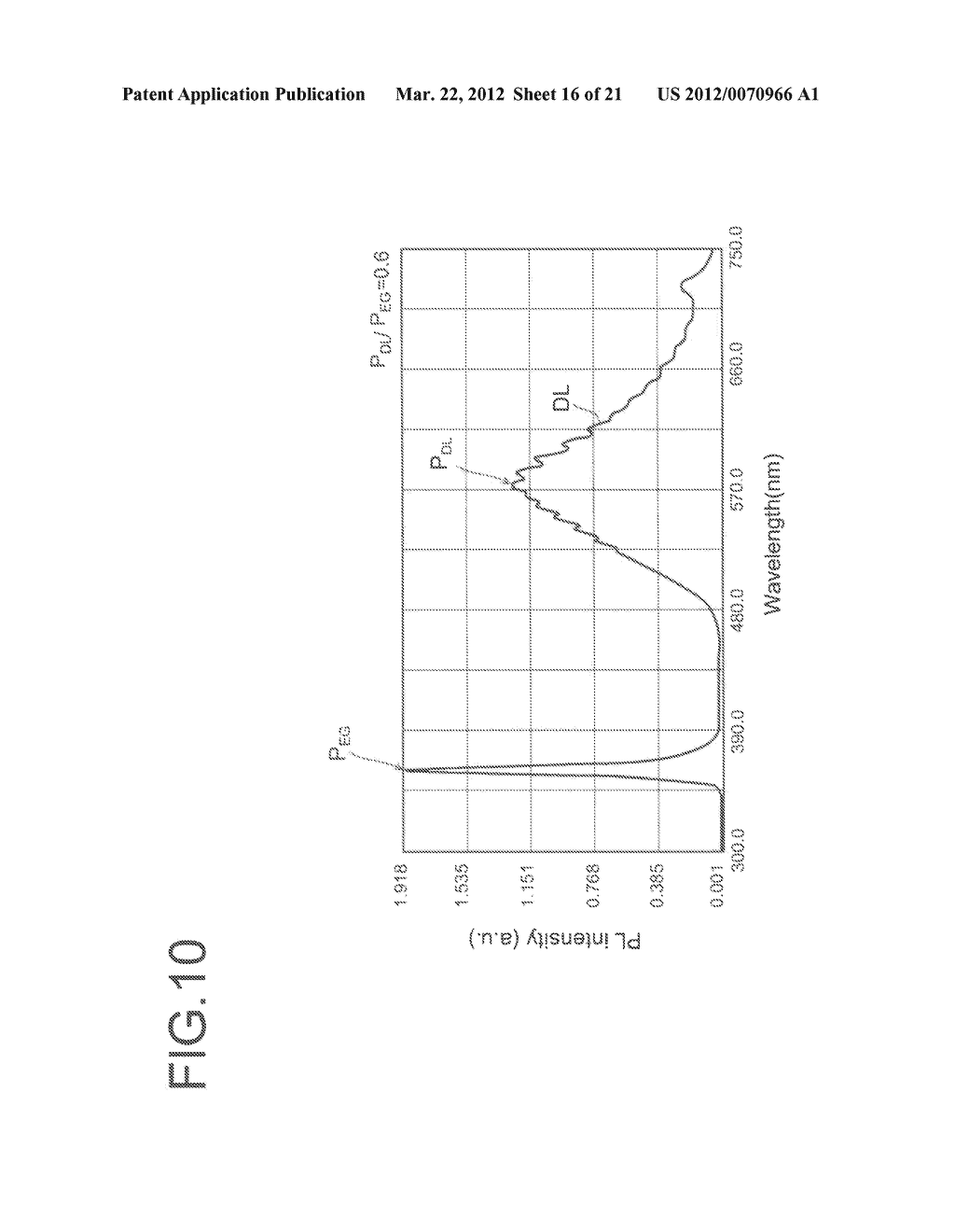 METHOD FOR MANUFACTURING SEMICONDUCTOR ELEMENT - diagram, schematic, and image 17