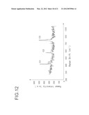 METHOD FOR MANUFACTURING SEMICONDUCTOR ELEMENT diagram and image