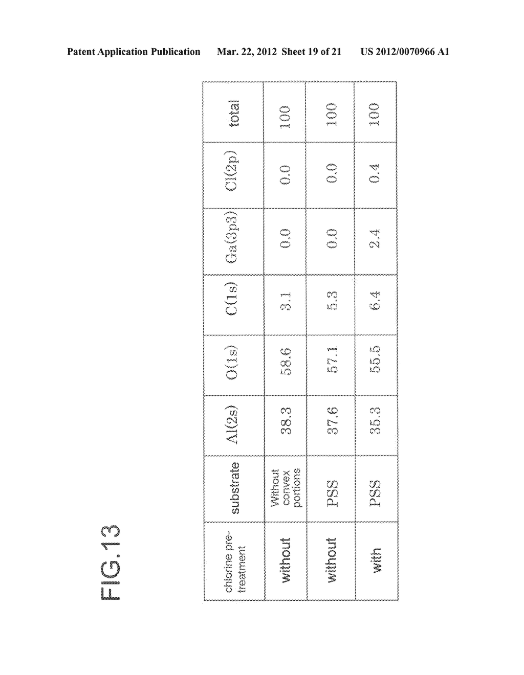 METHOD FOR MANUFACTURING SEMICONDUCTOR ELEMENT - diagram, schematic, and image 20