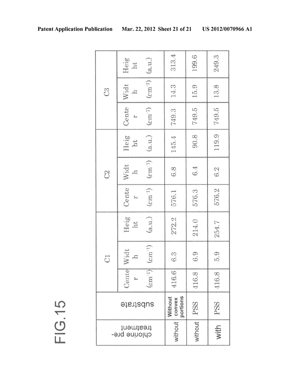 METHOD FOR MANUFACTURING SEMICONDUCTOR ELEMENT - diagram, schematic, and image 22