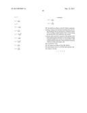 EXPOSURE METHOD AND METHOD FOR MANUFACTURING SEMICONDUCTOR DEVICE diagram and image