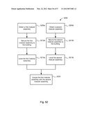 MODULAR BUILDING UTILITIES SYSTEMS AND METHODS diagram and image