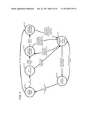 PREVENTION OF ACCIDENTAL DEVICE ACTIVATION diagram and image