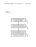 PREVENTION OF ACCIDENTAL DEVICE ACTIVATION diagram and image