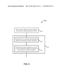 REFINING FEMTOCELL COVERAGE INFORMATION WITH BEACON TRANSMITTERS diagram and image