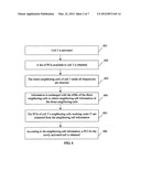 METHOD AND APPARATUS OF PHYSICAL CELL IDENTIFIER ALLOCATION diagram and image