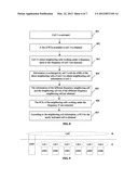 METHOD AND APPARATUS OF PHYSICAL CELL IDENTIFIER ALLOCATION diagram and image