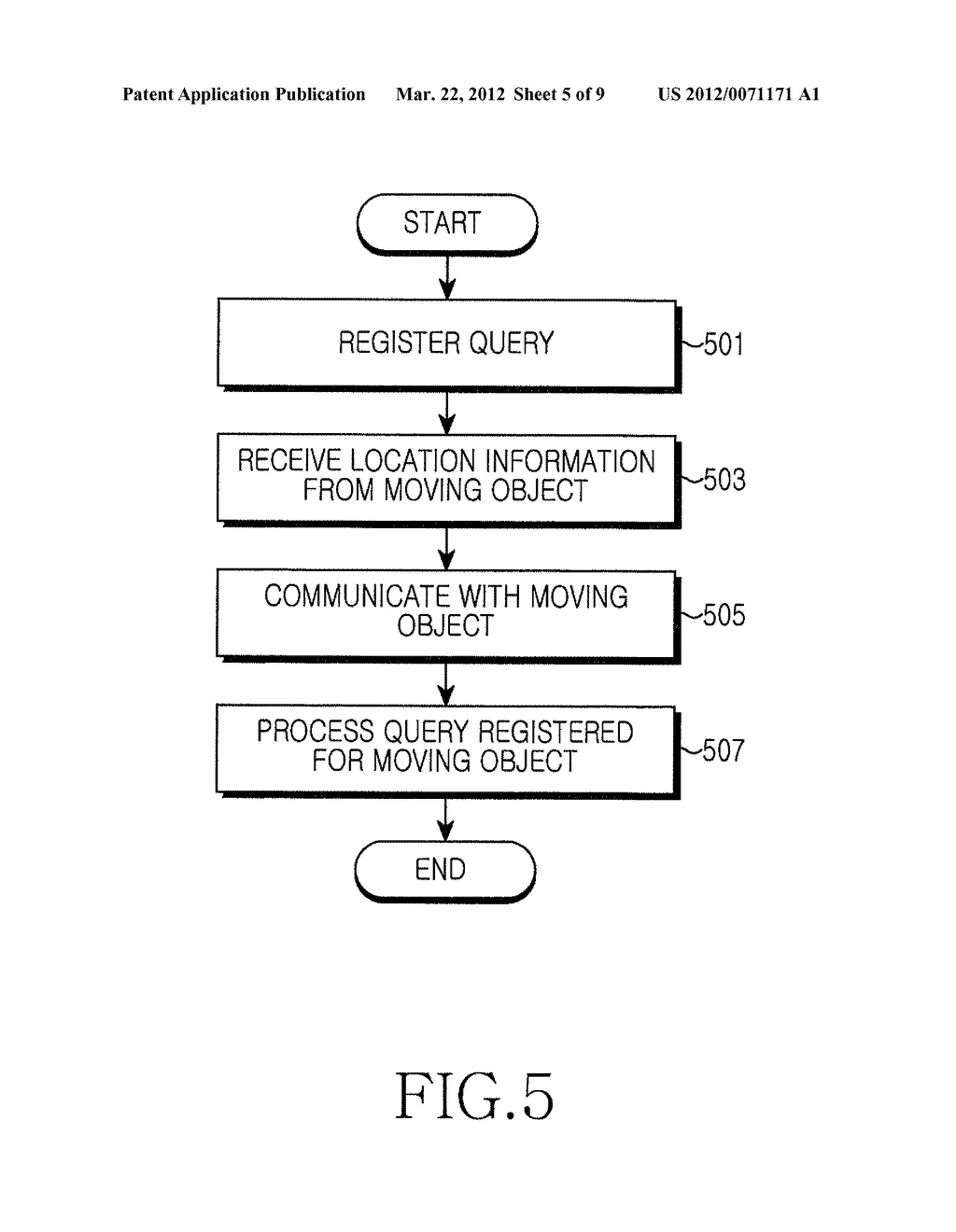 APPARATUS AND METHOD FOR QUERY PROCESSING OF MOVING OBJECT IN MOBILE     COMMUNICATION SYSTEM - diagram, schematic, and image 06