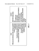 METHOD AND SYSTEM FOR SENDING MESSAGES OVER TELECOMMUNICATION NETWORKS diagram and image