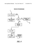 METHOD AND SYSTEM FOR SENDING MESSAGES OVER TELECOMMUNICATION NETWORKS diagram and image