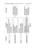 METHOD AND SYSTEM FOR SENDING MESSAGES OVER TELECOMMUNICATION NETWORKS diagram and image