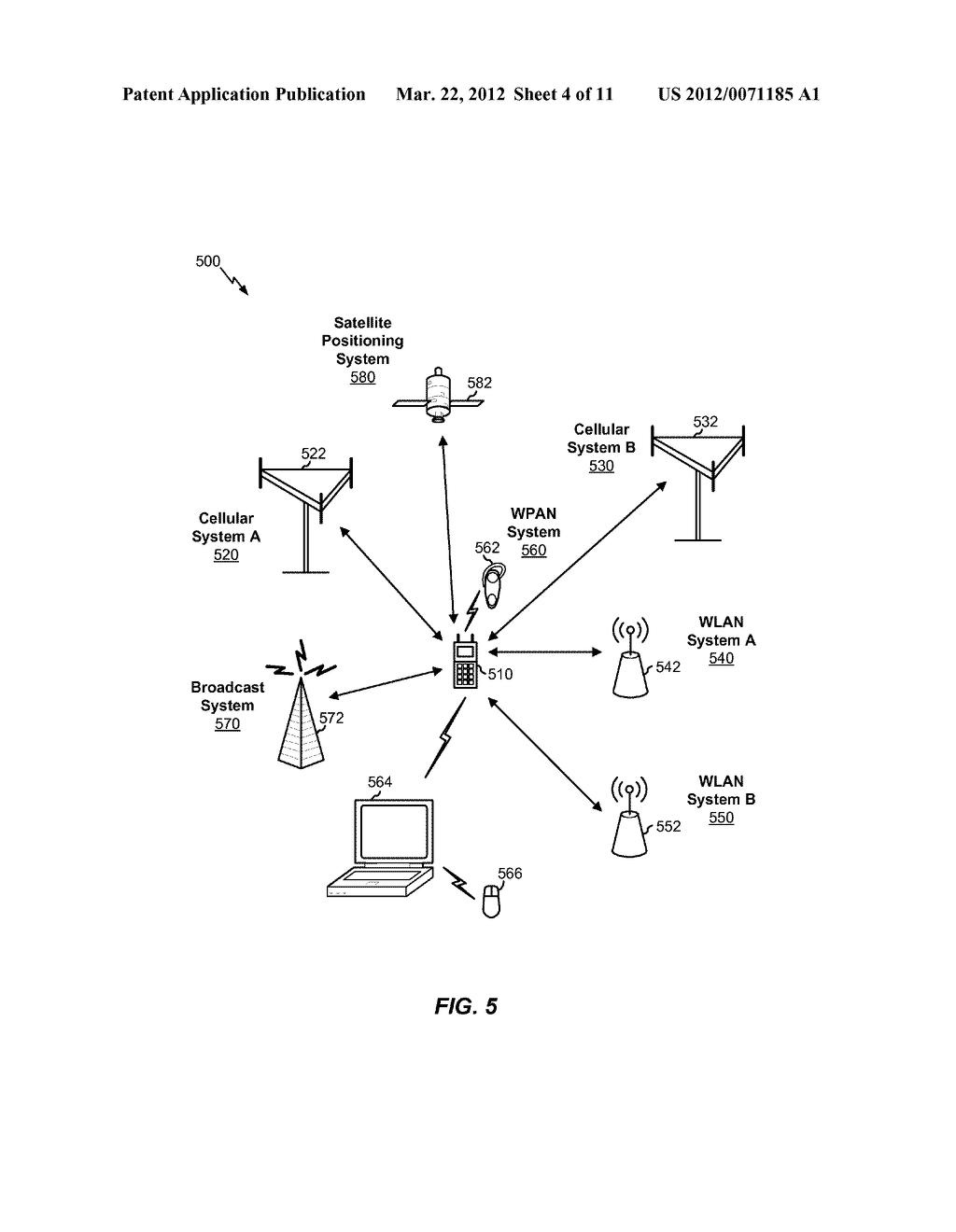 BUFFER STATUS REPORT CONTROL FOR CREATING TRANSMISSION GAPS - diagram, schematic, and image 05