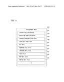 MOBILE TERMINAL AND SLIDE CONTROLLING PROGRAM diagram and image