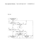 MOBILE TERMINAL AND SLIDE CONTROLLING PROGRAM diagram and image