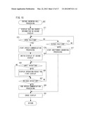 MOBILE TERMINAL AND SLIDE CONTROLLING PROGRAM diagram and image