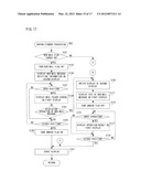 MOBILE TERMINAL AND SLIDE CONTROLLING PROGRAM diagram and image