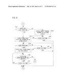 MOBILE TERMINAL AND SLIDE CONTROLLING PROGRAM diagram and image