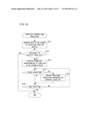 MOBILE TERMINAL AND SLIDE CONTROLLING PROGRAM diagram and image