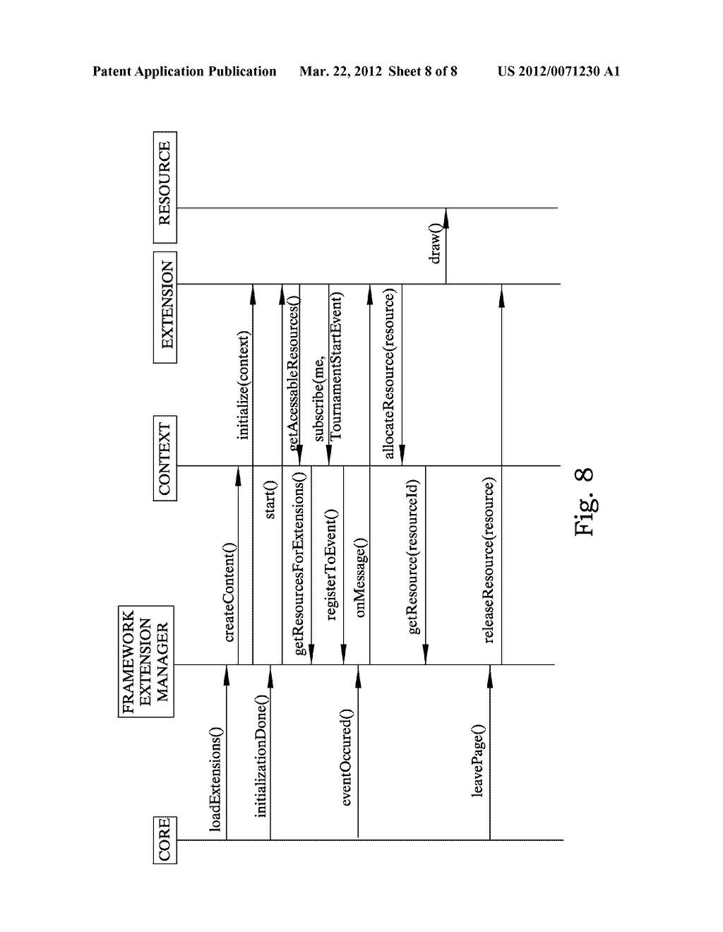 METHOD AND ARRANGEMENT FOR IMPROVED CLIENT EXTENSION MANAGEMENT - diagram, schematic, and image 09