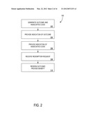 METHOD AND APPARATUS FOR CONDUCTING OR FACILITATING A PROMOTION diagram and image