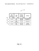 METHOD AND APPARATUS FOR CONDUCTING OR FACILITATING A PROMOTION diagram and image