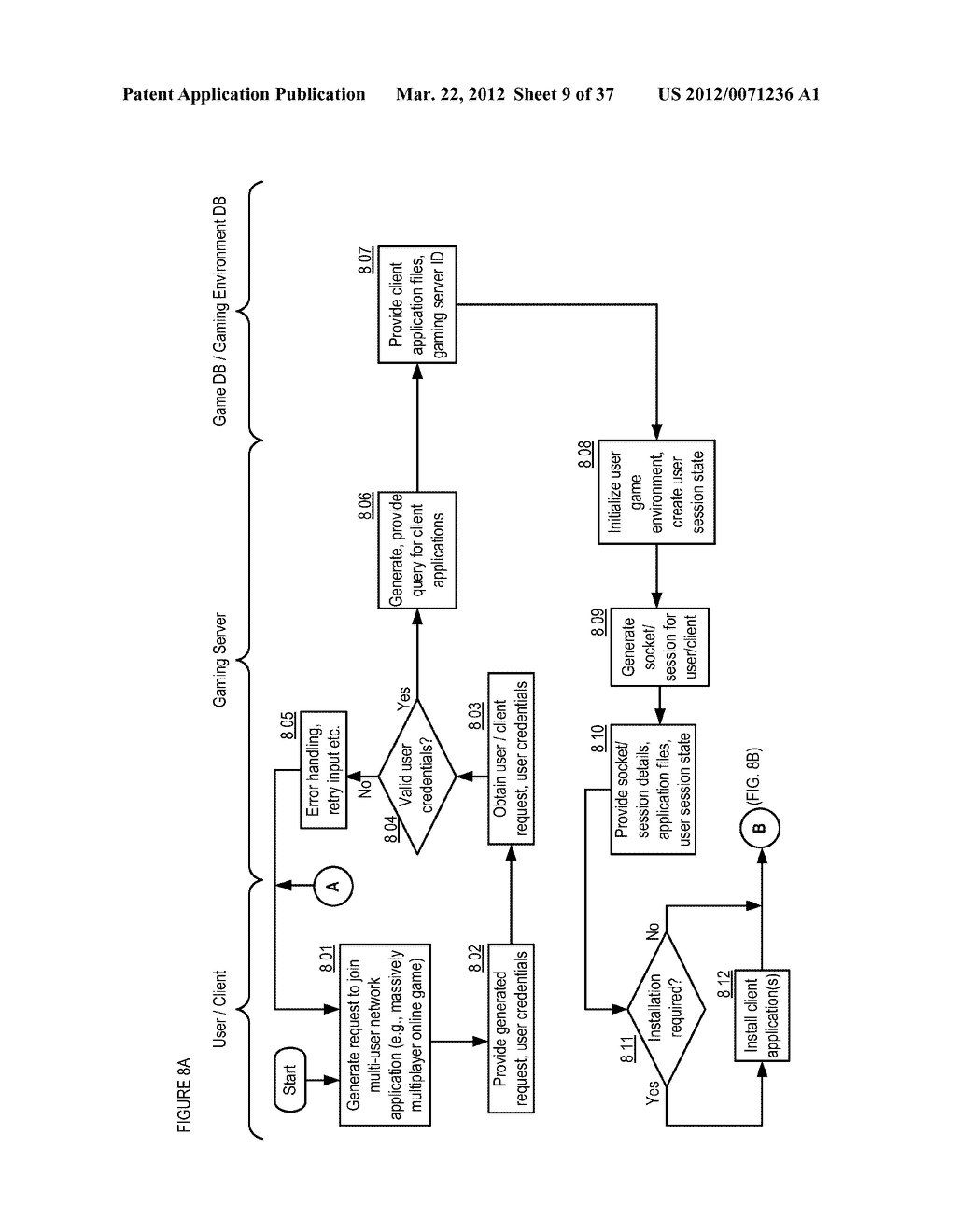 APPARATUSES, METHODS AND SYSTEMS FOR A LIVE ONLINE GAME TESTER - diagram, schematic, and image 10