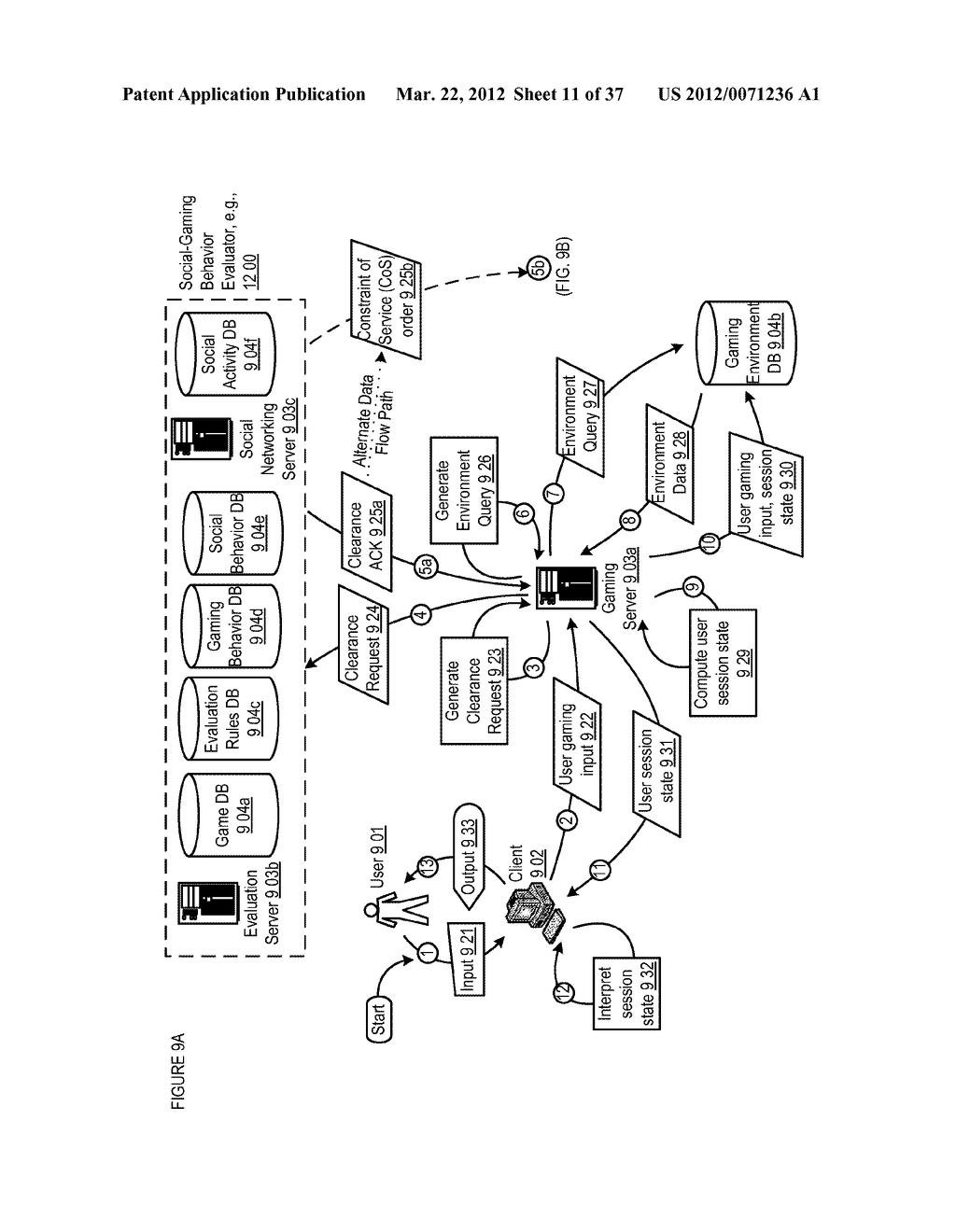 APPARATUSES, METHODS AND SYSTEMS FOR A LIVE ONLINE GAME TESTER - diagram, schematic, and image 12