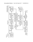 APPARATUSES, METHODS AND SYSTEMS FOR A LIVE ONLINE GAME TESTER diagram and image